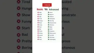 Basic English Vs Advanced English #shorts #youtube #englishlanguage #english