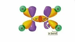 Chem128BSP26 Chapter 14 Lecture 1