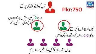 introduction of EBL PAKISTAN #eblpakistan #ebl #team  #teamwork #teamworkmakesdreamwork #onlinework