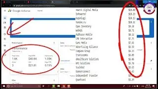 How to increase High CPC on Your Google Adsense 2020