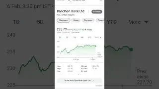 Banking sector stock good fundamental market  holding #sharemarketindia #stockmarket #investing #tre