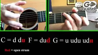 La bamba Guitar Lesson w/tabs (Easy Beginner/ Intermediate)