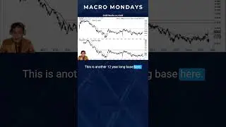 Gold Stocks are Outperforming Gold