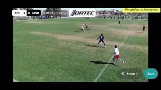 Las Vegas Mayors Cup 2025 Highlights