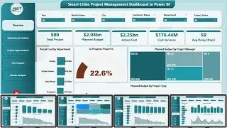 Smart Cities Project Management Dashboard in Power BI