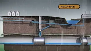 How a Deep Tunnel System System Works in Heavy Rain