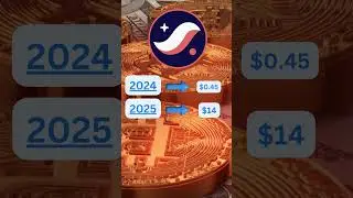 🚀STRK | EXTRA BULLISH Price Prediction 2025 #starknet #crypto