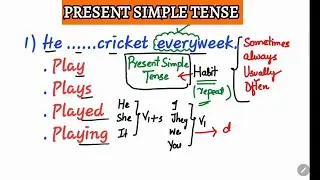 PRESENT TENSE JUST IN FEW MINUTES #english #englishgrammar #learningenglish #learn #education 