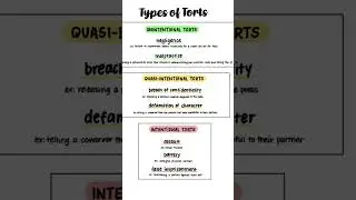 Types of torts #nursinglecture #nursingeducation #norcet