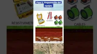 COMÓ REALIZAR UN SONDEO ELÉCTRICO VERTICAL EN 5 PASOS