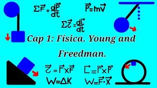 Cap 1: Física. Young and Freedman.