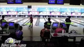 2019 Junior Gold Championships - Tuesday Qualifying Day 2
