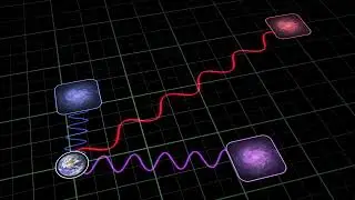 Redshift: Clue for Expanding Universe