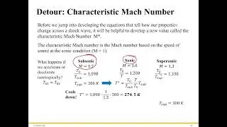 Characteristic Mach Number