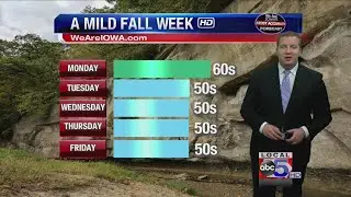 We Are Iowa Weather Online