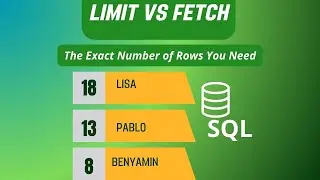 SQL LIMIT vs FETCH Explained in 3 Minutes! Get Only the Rows You Want