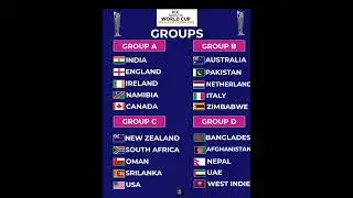 ICC World Cup T20 2026 all 4 groups