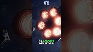 Drift Away: Imagine Earth From a Galactic View!