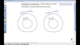 Euler Diagram Example Three