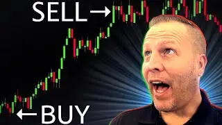 $uccessfully Timing The Surrey Real Estate Market