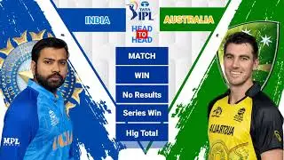 India vs Australia Head To Head ODI Match Stats Comparison | ODI Series |