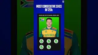 Most consecutive sixes in T20Is #cricket #mostsixes