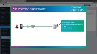RUCKUS SmartZone 5.2 -  RADIUS Authentication