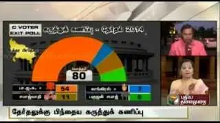 2014 Election Exit Poll Survey Results - Part 4
