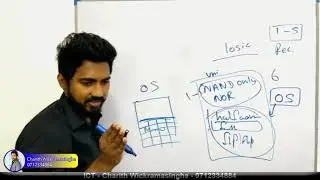 Data Representation 06 -  Hexadecimal number system