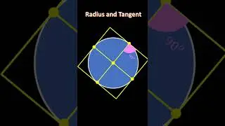Radius and Tangent 