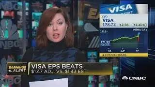 Visa beats on top and bottom, announces quarterly dividend increase