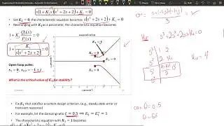 Root Contour
