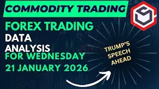 Commodity Trading Data for Today Wednesday 21 January 2026