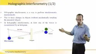 What is Holographic Interferometry