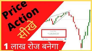 Indtraday Strategy Live Option trading | Price Action strategy for beginners #optiontrading