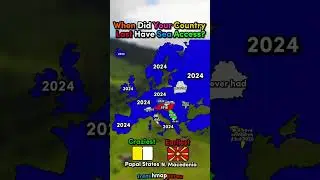 When Did European Countries Last Have Sea Access?