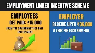 NEW Govt Job Scheme 2025 💰: Get ₹15,000 as Employee + ₹36,000/Year for Employers | ELIS Explained