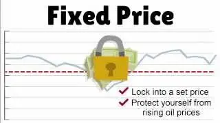 Oil Price Protection Plans