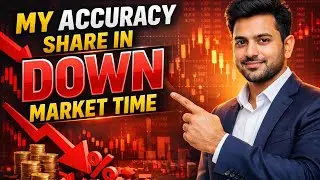 Equity market accuracy in full down market time 📈