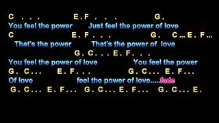 Power of Love, Huey Lewis