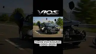 Toyota Vios Evolution: Every Generation (2002&ndash;2025)