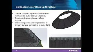 NG03 - THE NEXT GENERATION VERY LARGE ARRAY 18M ANTENNA DESIGN STUDY