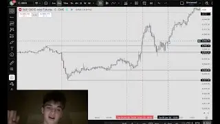 No trades today... (THE DISCORD IS FIXED!)
