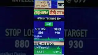 INTELLECT DESIGN SHARE LATEST UPDATE NEWS | INTELLECT SHARE LATEST UPDATE NEWS TODAY | #ipexperts