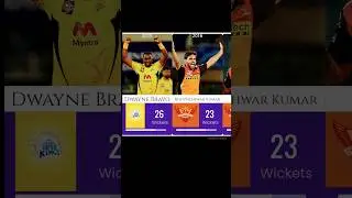 IPL Purple Cap Winners😈🏏