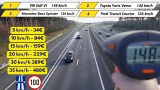 A73 Highway Venlo-Horst speed limit 100 km/h