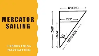 How to solve Mercator sailing calculations? Finding course, distance or position arrived?
