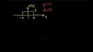 Fourier Transform Example-Rectangular Pulse (Edited)