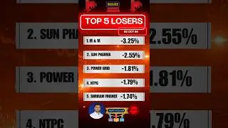 Top Losers in Share Market | Top losers stocks today | Share Market | Nifty Live | Amit Holkar