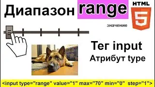 HTML5  | RANGE диапазон Формы | Атрибут type ТЕГ input | Value Min Max Step 🎅 Фото Сайт Урок 16.3